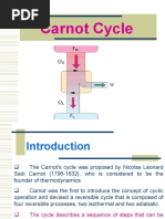 Carnot Cycle