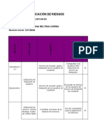 Matriz de Riesgos