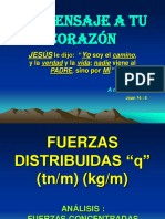 Fuerza Distribuidas y Concentradas.