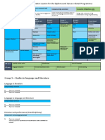 Overview of Adaptations For m21 Session For The Diploma and Career Related Programmes Final 11082020