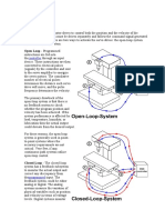 CNC Axes: Open Loop - Programmed