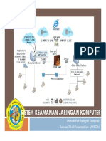 Sistem Keamanan Jaringan