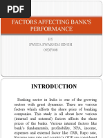 Download FACTORS AFFECTING BANKS PERFORMANCE by swarnim singh SN49197222 doc pdf