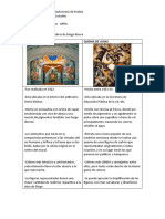 Cuadro Comparativo de Obras de Diego Rivera