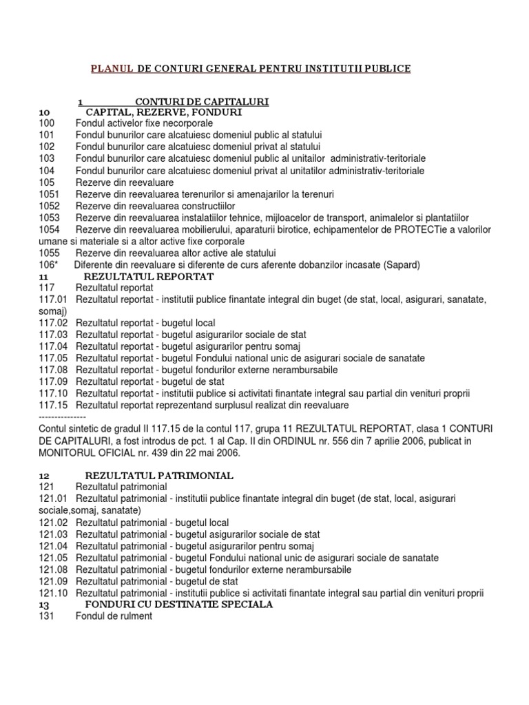 Plan de Conturi Ip | PDF