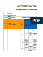 Matriz de Riesgos - Personal de Mantenimiento