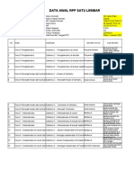 APLIKASI RPP E-Pjok Kelas 2 Semester 2