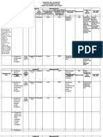 ANALISIS KI KD PKWU KELAS X