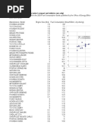 Vehicle Identification Numbers (VIN Codes) - World Manufacturer ...