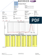 Result Analysis Report for GROUP 5 COFFEE 2 Sample