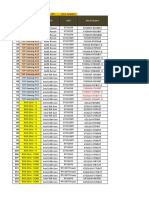 ASUS - USER ROG NB Pricelist - 20210111