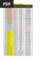 Asus Price List Dealer 20191121 | PDF | Solid State Drive
