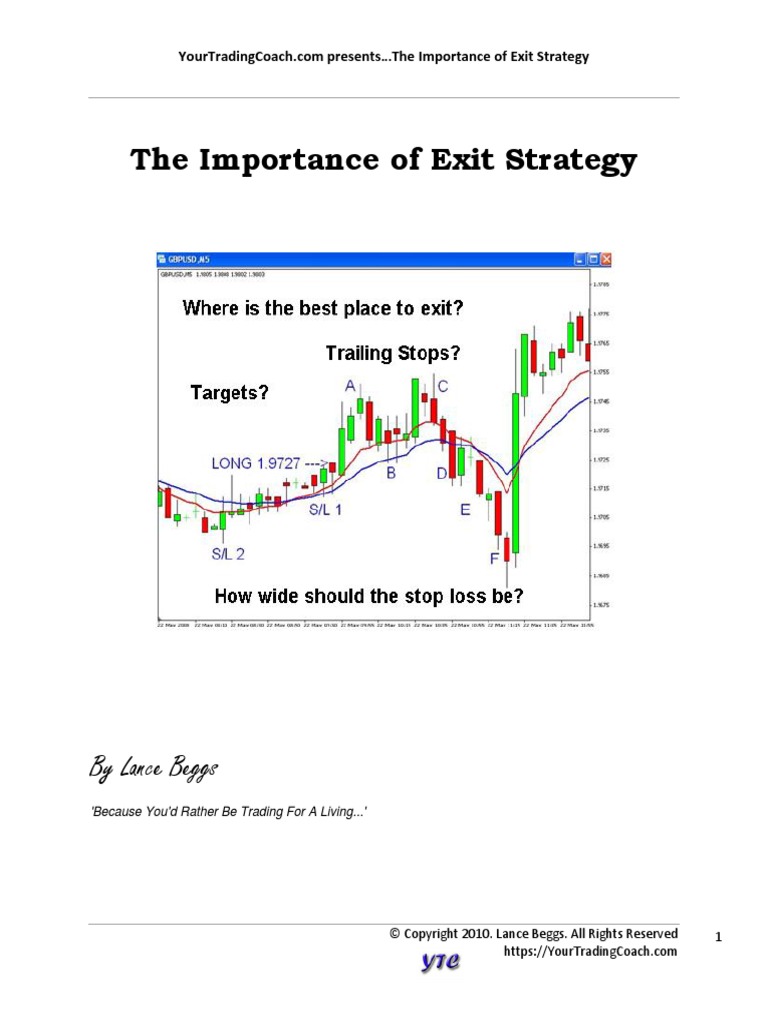 Importance of Exit Strategy in Trading | PDF | Day Trading | Risk