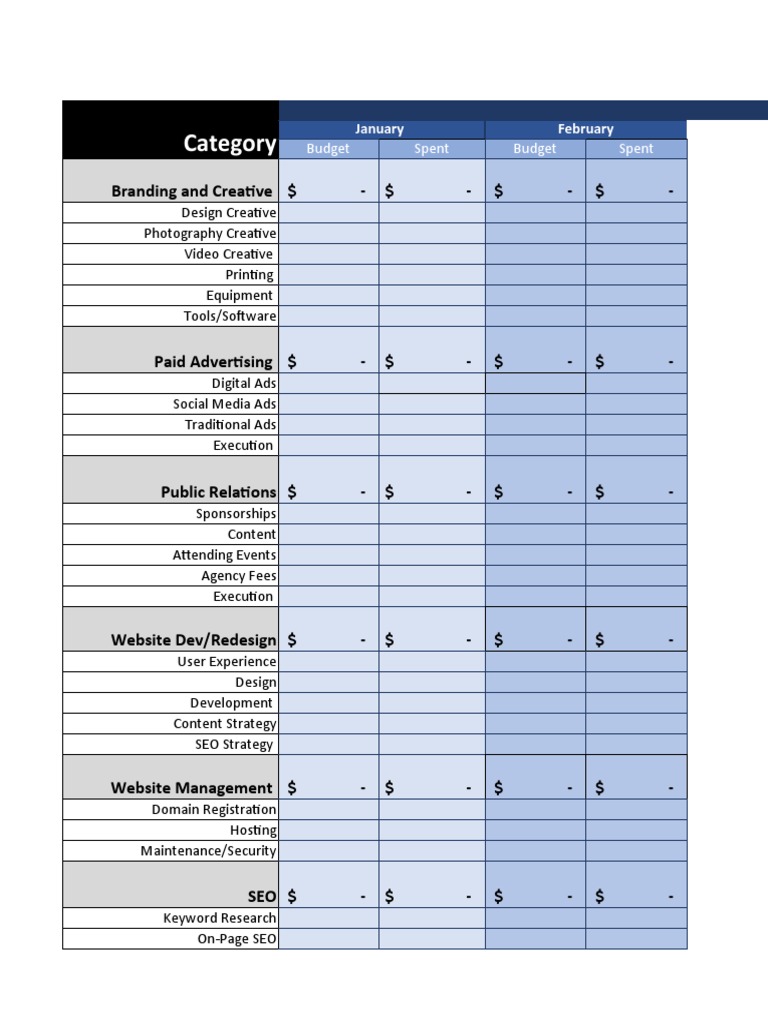 Annual Marketing Budget Template | PDF | Advertising | Search Engine ...