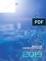 Malaysia Energy Statistics Handbook 2019