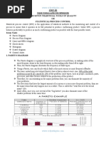 GE2022 TQM Notes 3