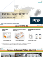 Distribusi Vaksin COVID-19 02122020