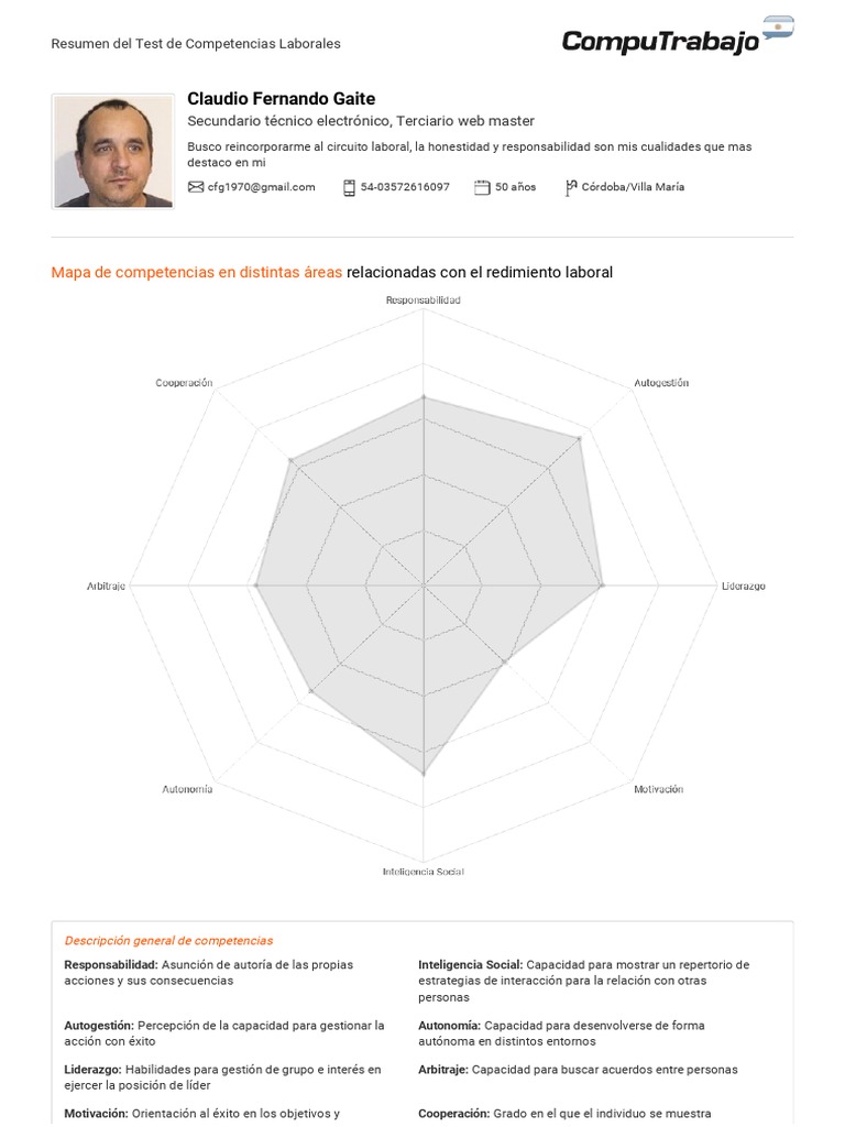 Resumen de Competencias Laborales | PDF | Liderazgo | Motivación