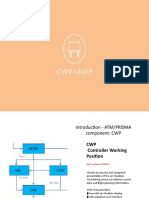 CWP and AWP Overview