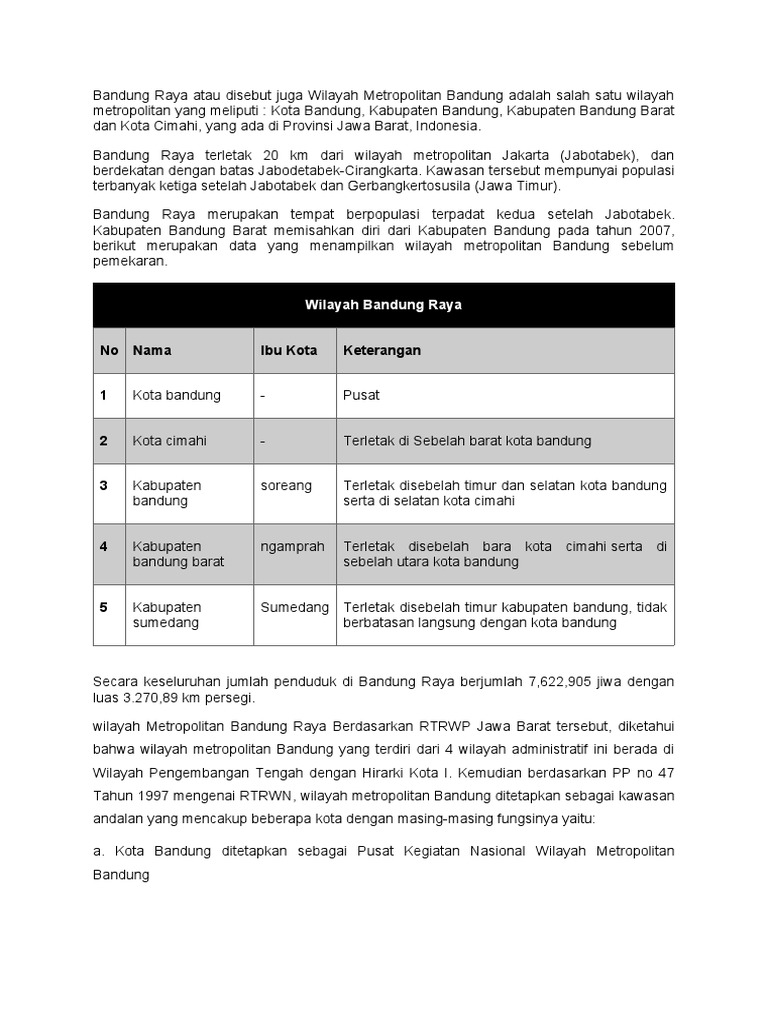 Wilayah Metropolitan Bandung Raya | PDF