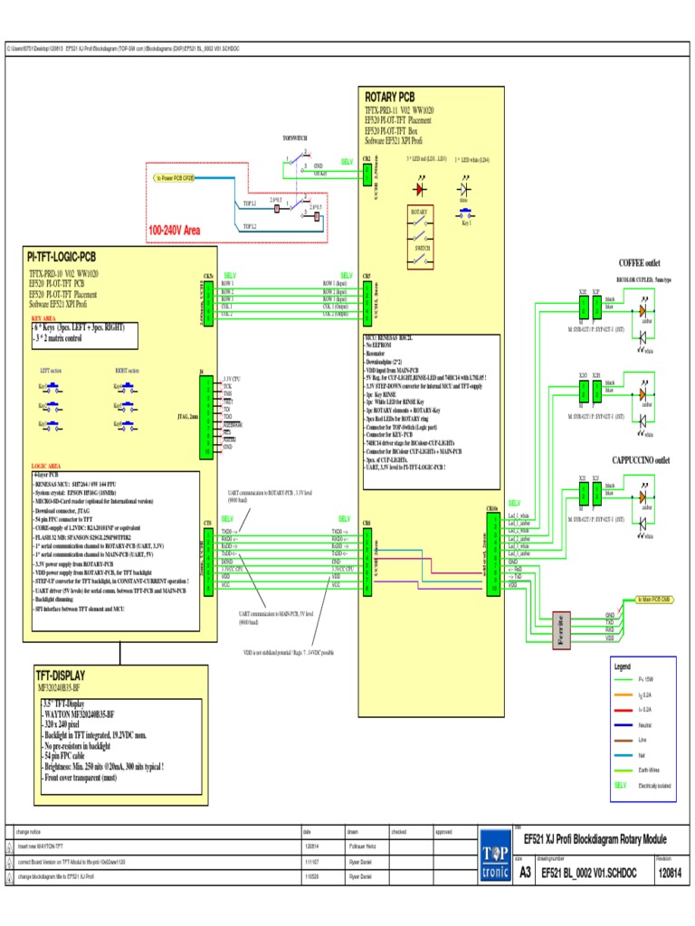 Jura XJ9 Wiring Diagram | PDF | Classes Of Computers | Electronic.
