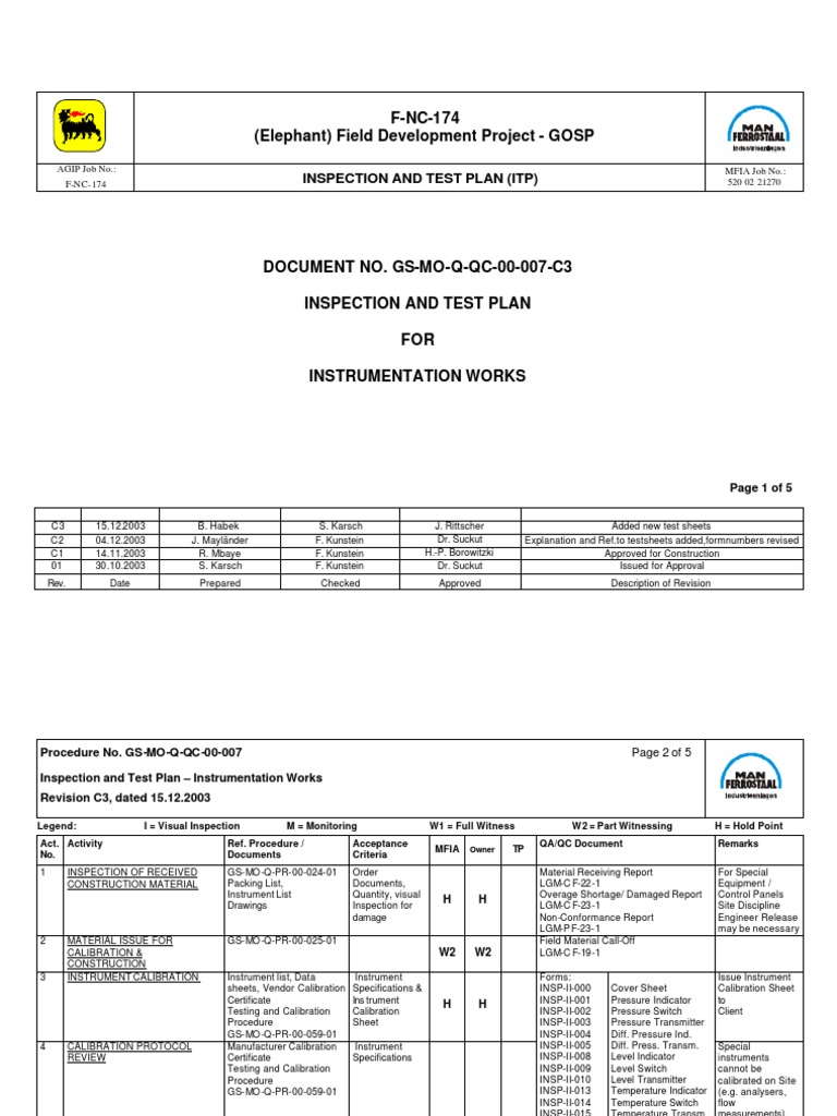 Inspection and Test Plan for Instrumentation | PDF | Calibration ...