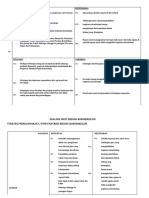 Analisis Swot Bidang Kokurikulum