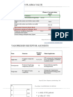 Vasopresin - The Right Time To Start in Septic Shock (01-2021)