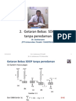 k2 Getaran Satu Derajad Kebebasan