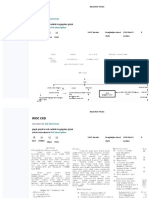 PDF Woc CKD
