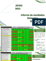 Infografia de Resultados Plan Educativo CCC Ituango (Diciembre)