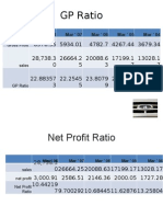 17907999-Tata-Motors-Ratio-Analysis