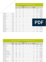 Financial+Aid+for+Nonresident+Alien+Undergraduates+ (August+2020) + +sheet1