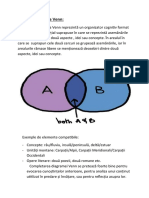 Metoda Diagrama Venn