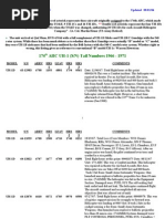 Download Tail number UH-1 by lucitez SN49201969 doc pdf