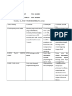 Analisis Pesaing