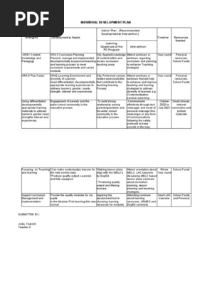 INDIVIDUAL DEVELOPMENT PLAN