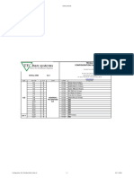 Configuration ESANA DistribanSNIM IndA