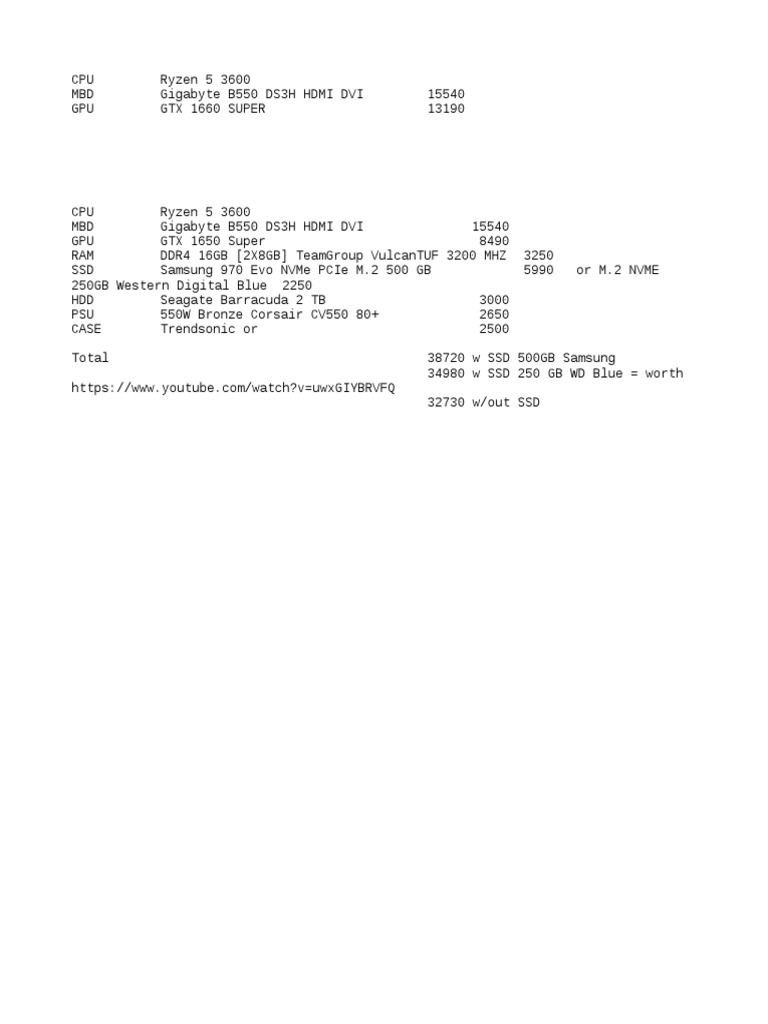 PC Buildsam | PDF