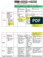 Matriz Semana 33 Tercero y Cuarto Grado