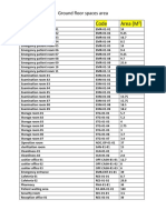 Room Names Code Area (M) : Ground Floor Spaces Area