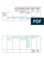 Matriz de Acreditación Catalina 2020