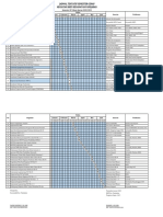 Jadwal Tentatif KKPS SMT 2