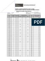 Evaluacion Estructural Insituto Del Asfalto