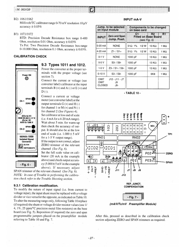 Elcon | PDF