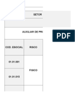 Tabela de Risco Ppra