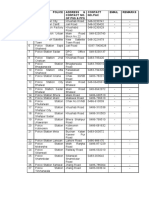 SR .# Name of Police Station Address & Contact No. of Pss & Pps Contact No./Fax Email Remarks