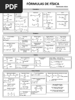 Formulas de Fisica