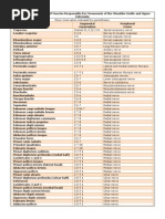 Download Innervations of Upper and Lower extremity Muscles by Argentin2 SN49204676 doc pdf