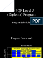 Final prsentation on  PQF Level 5 (Diploma) Program Computation of Cost (4)
